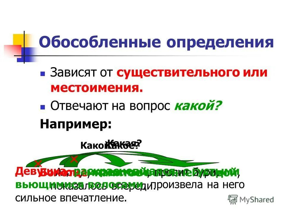 Природа обособленных членов. На какие вопросы отвечает обособленное определение. Обособленные определения на какие вопросы отвечает. Не обособляются определения. Роль причастия в предложении.