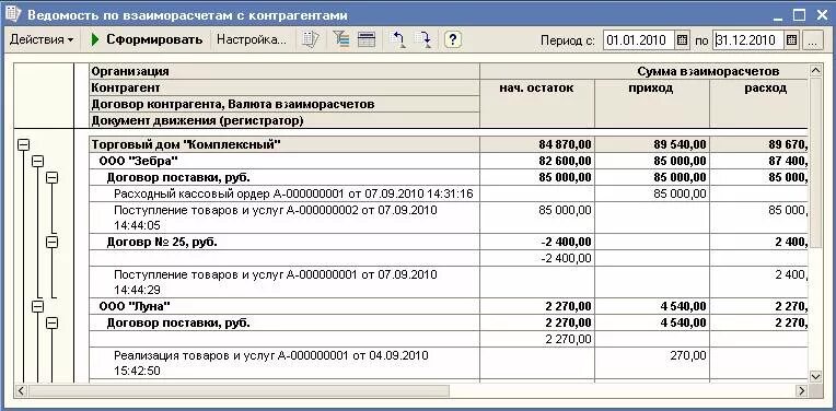 Взаиморасчеты упп. Взаиморасчеты упп