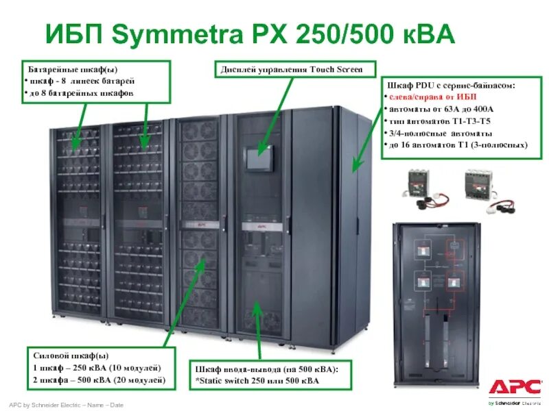 Система бесперебойного питания презентация. Как рассчитать мощность акб для ибп. Источник бесперебойного питания состав. Источник бесперебойного питания состав. Источник бесперебойного питания (ибп скат-1200б).