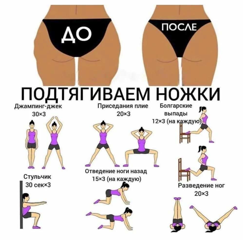 Упражнения для стройного тела. Упражнения для похудения ног и ляшек и бедер. упражнения для похудения в ляшках и бедрах. упражнения для сжигания жира на ляшках. упражнения для бёдер и ягодиц в домашних условиях для похудения.