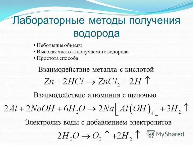 Формула реакции получения водорода