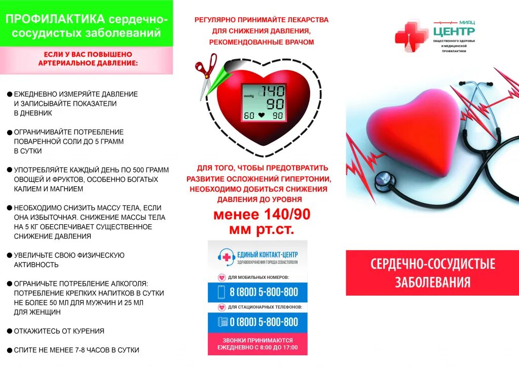 Федеральный проект по борьбе с сердечно сосудистыми заболеваниями