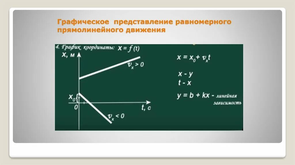 2 равномерное движение скорость равномерного движения