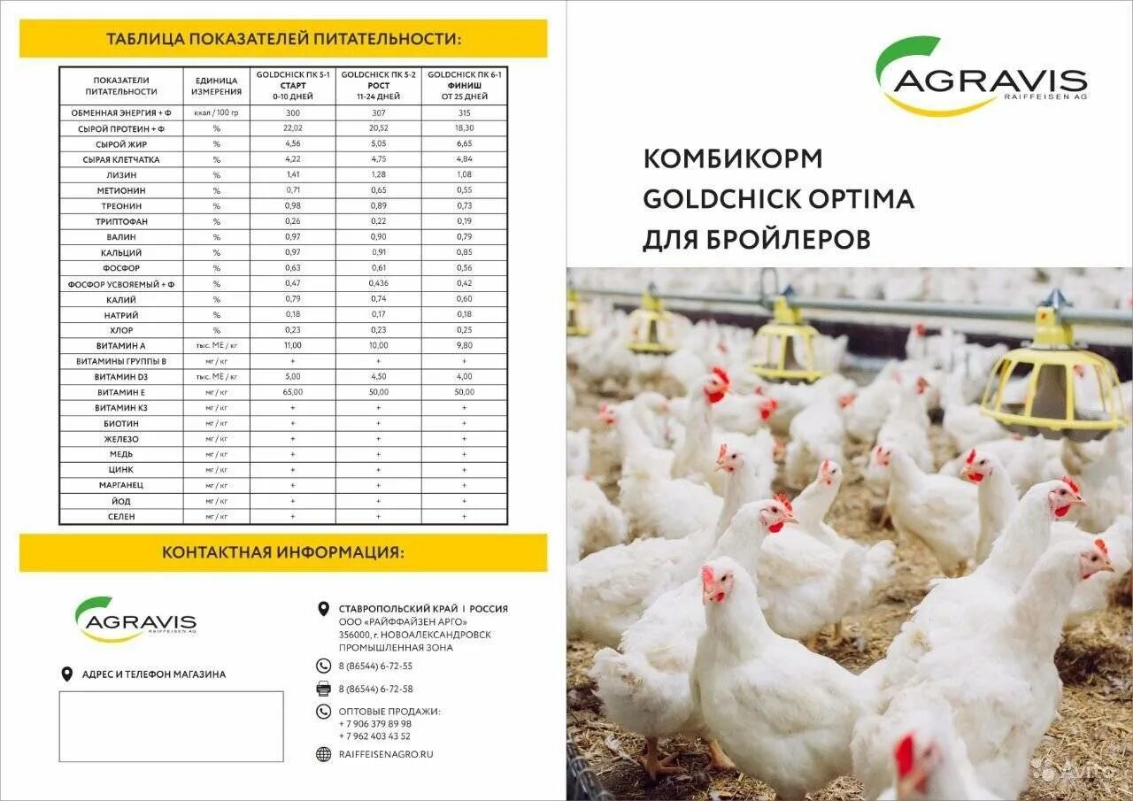 Как правильно кормить бройлеров. Корм агравис для бройлеров. схема кормления цыплят бройлеров комбикормом. комбикорм для кур бройлеров старт рост. комбикорм рост для бройлеров таблицы.