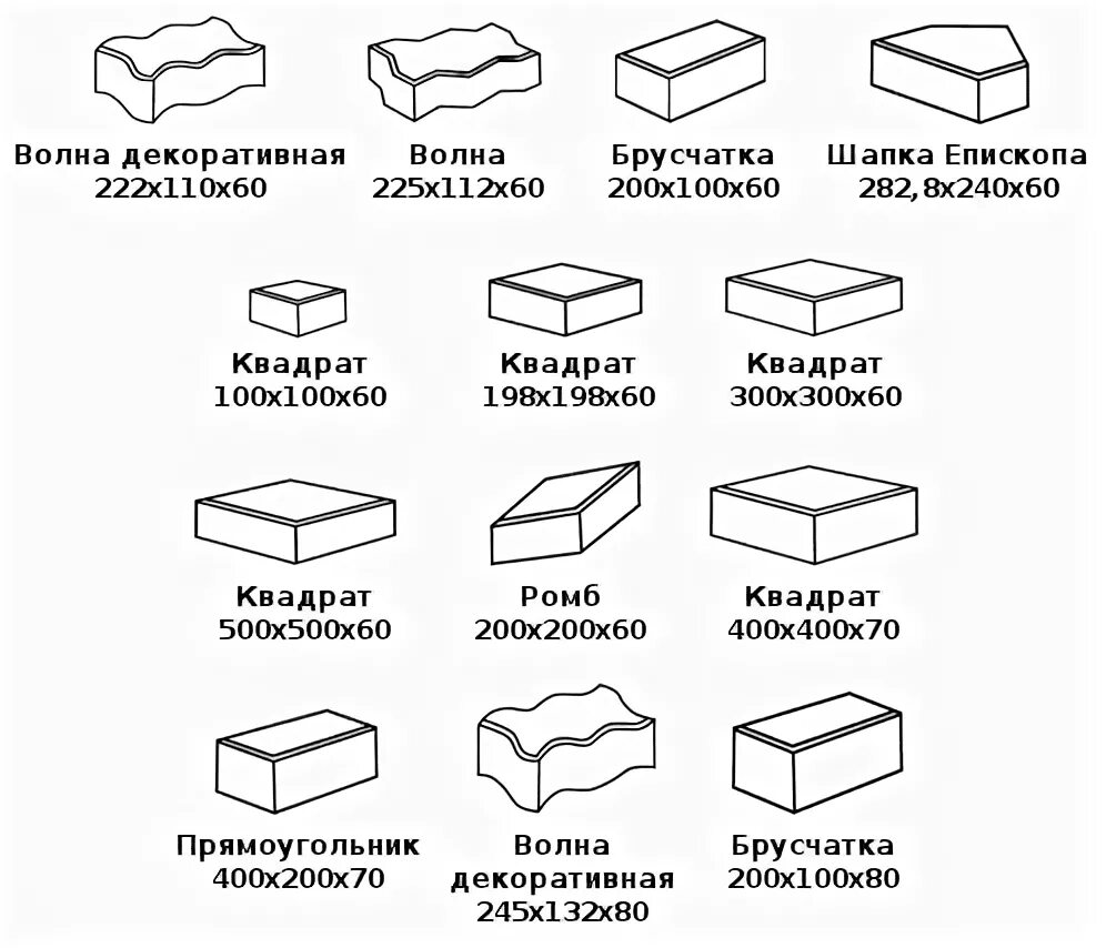 Размер тротуарной плитки квадрат