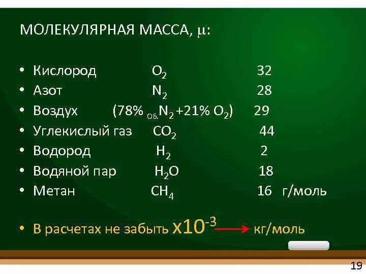 2 чему равна масса молекулы азота. Молярная масса азота. молекулярная масса азота. азо молекулярная масса. молярная масса молекулярного азота.