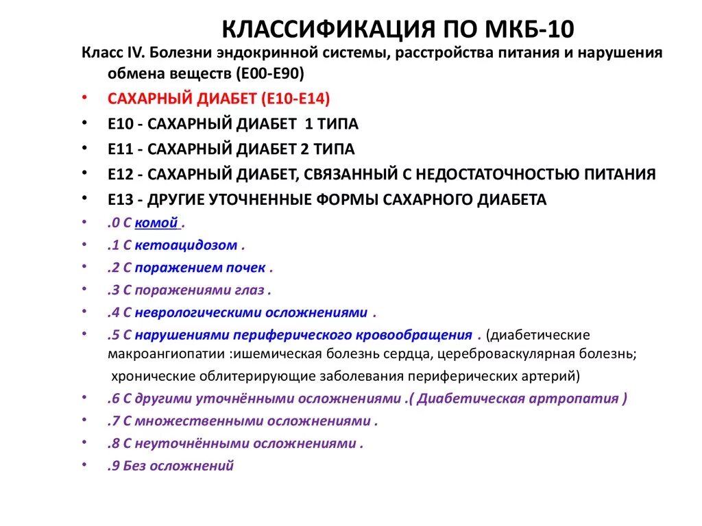 Медикаментозная гипотония мкб. Сахарный диабет 2 типа мкб 10. Сахарный диабет 2 типа код по мкб 10. Сахарный диабет 2 типа код мкб 10. Мкб-10 Международная классификация болезней сахарный диабет 2 типа.