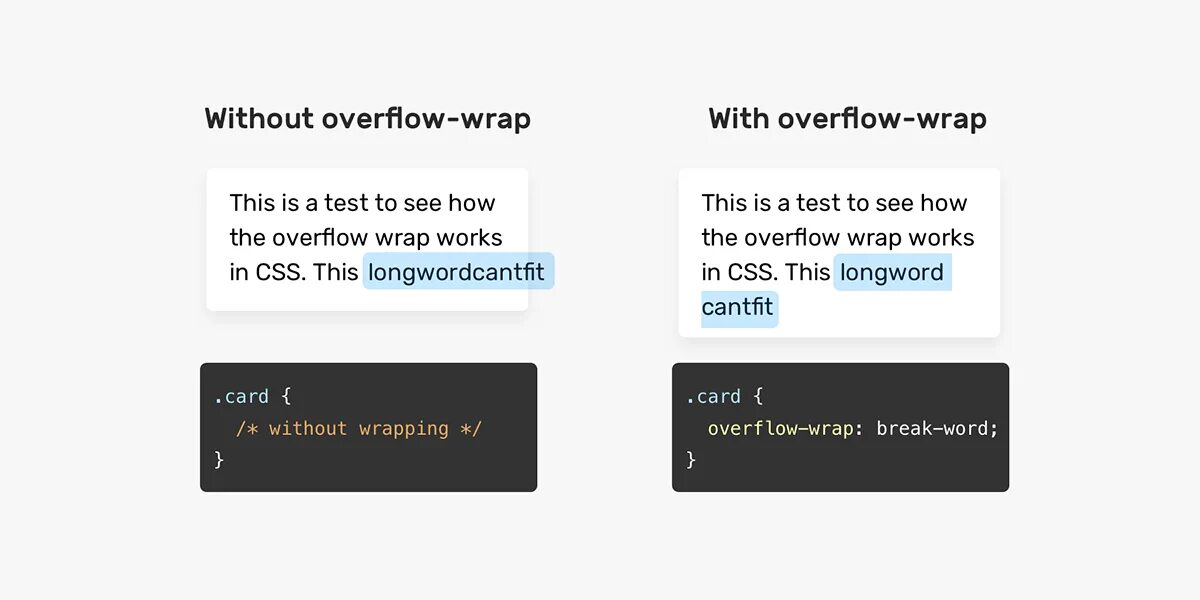Wrap CSS. CSS Wrap overflow. Word Wrap CSS что это. Wrap текст. Word wrap nowrap