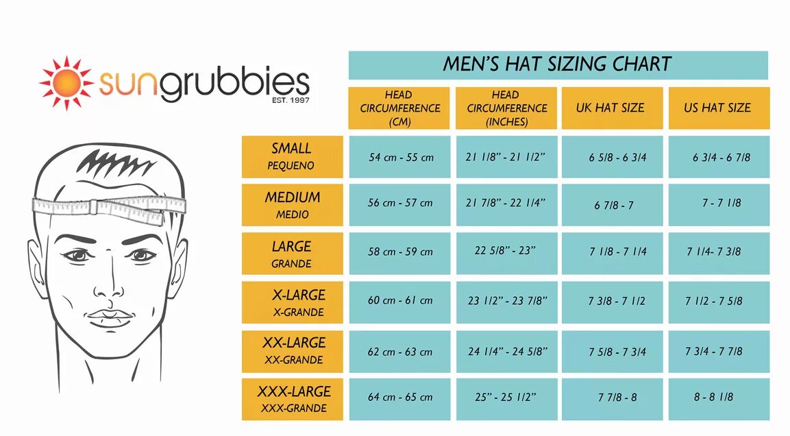 Large grande размер. Российский размер шляп. Hat Size Chart. Диаграмма размера головы. Small head на русском