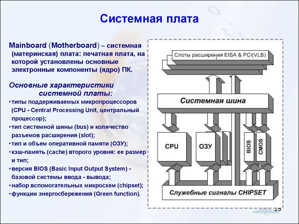 Основной системной платы. Характеристики системной платы. Функционал материнской платы. Характеристики системных плат. Системная плата функции.