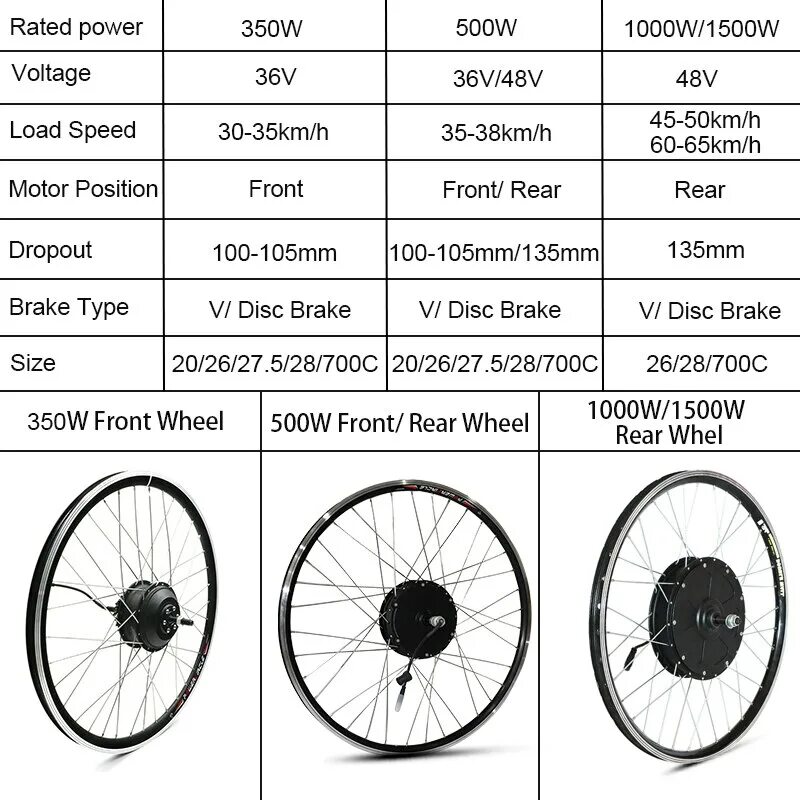 Электровелосипед сколько ватт. Мотор колесо 14 дюймов 48 вольт 350 ватт. Мотор колесо 500w 48v 20 дюймов. Мотор колесо 20 дюймов 500 ватт. Редукторное мотор колесо 10дюймов.