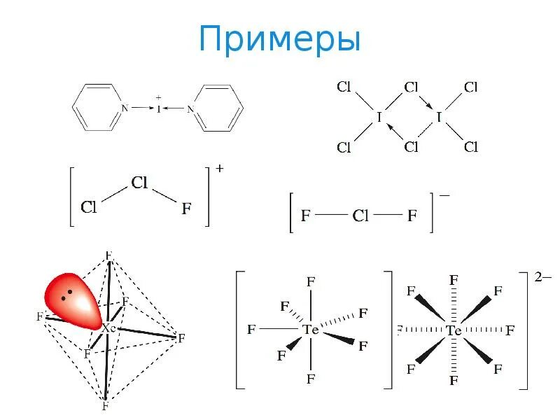 Схемы со связями. Схемы со связями. Схема построения и состав узла связи. Схема организации сотовой связи. Схема связей веб.