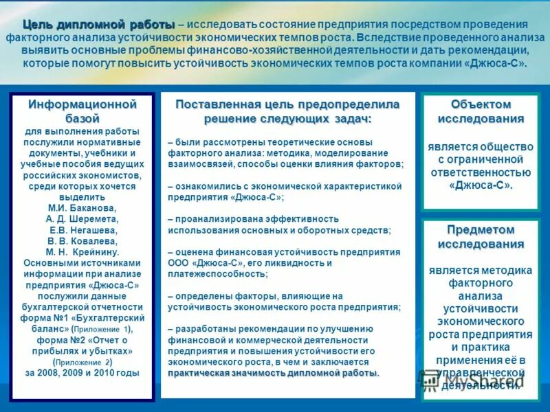 анализ предприятия в дипломной работе. последовательность этапов проведения маркетинговых исследований. анализ состояния проблемы на предприятии. факторы влияющие на организационную структуру управления. процесс маркетингового исследования схема.