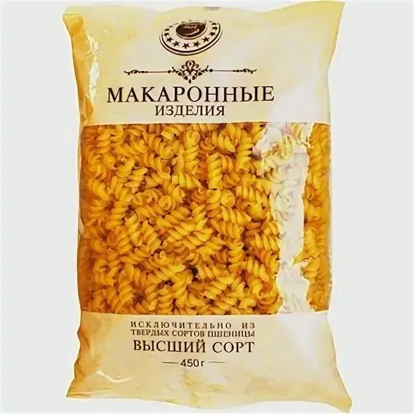 Макароны высший сорт группа. Макаронные изделия группа б высший сорт. макароны высшего сорта группы а. макароны из муки высшего сорта. спагетти высшая лига 450 грамм высший сорт.