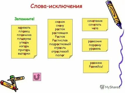 Слова исключения в русском языке. Спряжение глаголов исключения. Слова исключения. Слово таять это исключение. Стишок про спряжение глаголов исключения.