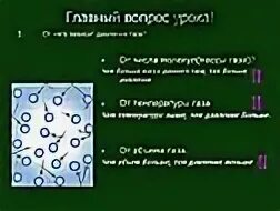 Зависимость давления от объема опыт