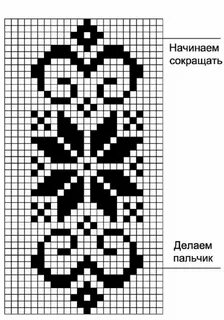 Рисунок варежки с узором вязание (48 фото) .