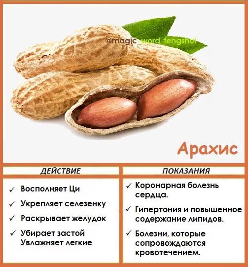 Арахис витамины. Арахис польза. Витамины содержащиеся в арахисе. Витамины в арахисе сыром.