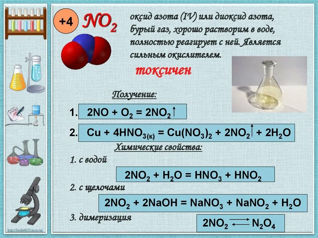 Уравнение реакции соединения оксида и воды. Реакции с оксидом азота 4. Хим реакция оксида азота 4 с водой. No2 оксид азота IV + щёлочь. Оксид азота IV формула.