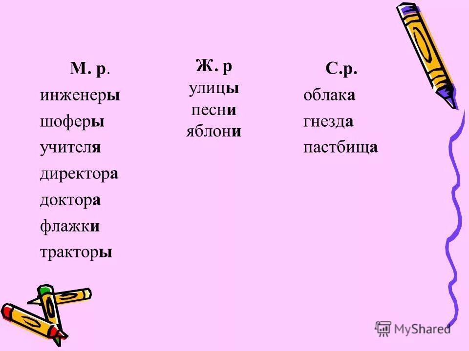 директор инженер шофер учитель