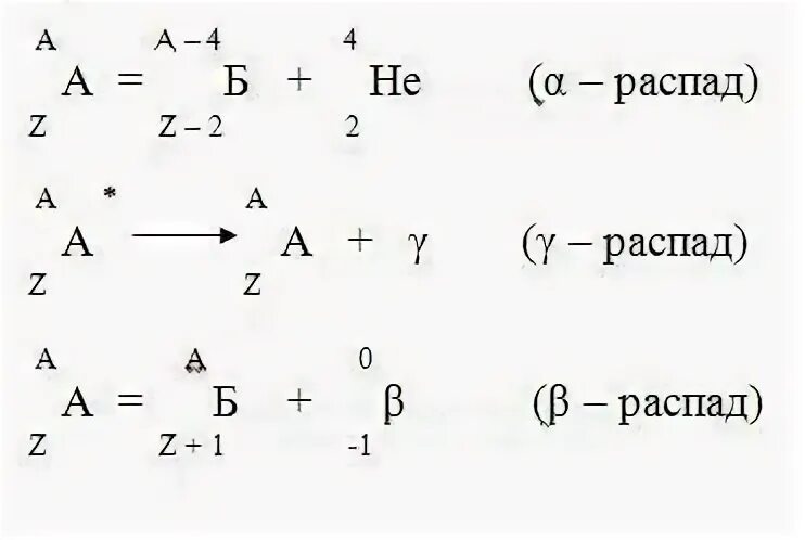 Гамма распад физика