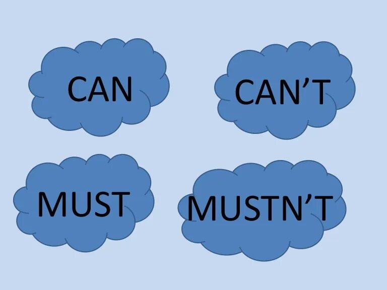 Can can t may must mustn t. Can must. must mustn&#039;t can&#039;t правило. can must правило. can can&#039;t must mustn&#039;t правило.