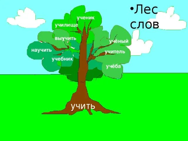 Ответы Mail.ru: Помогите пожалуйста с заданием