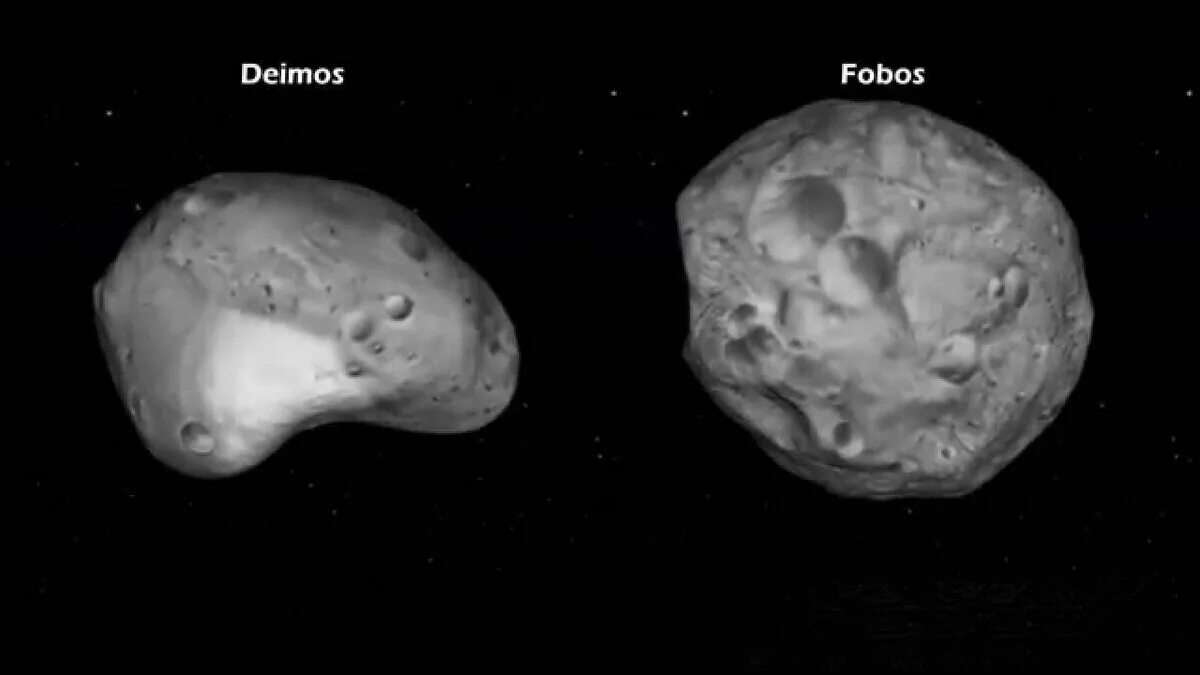 Страх и ужас спутники какой. Фобос и Деймос спутники планеты. Марс Фобос и Деймос. Планета Марс спутники Марса. Деймос (Спутник Марса).