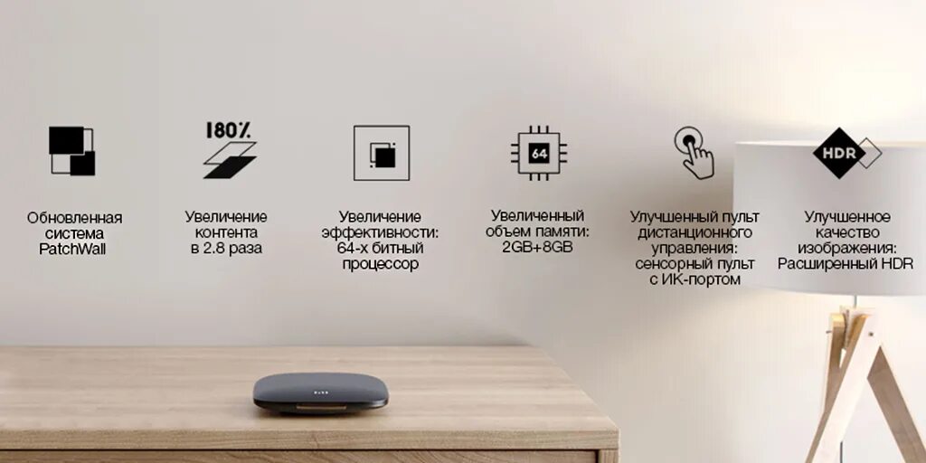 Ми стик как подключить. Медиаплеер Xiaomi mi Box. Медиаплеер Xiaomi mi TV Stick. Xiaomi TV приставка 2. Xiaomi mi TV Stick MDZ-24-AA.