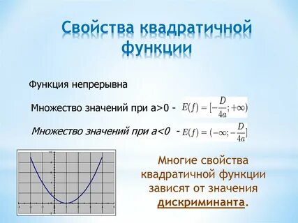 Свойства линейной и квадратичной функции