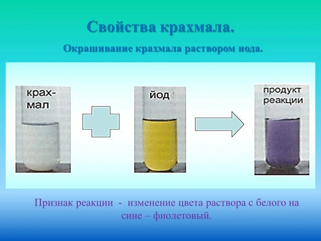 Йод вступает в реакцию. Реакции с изменением цвета раствора. Свойства крахмала. Реакции с изменением окраски раствора. Крахмал качество.