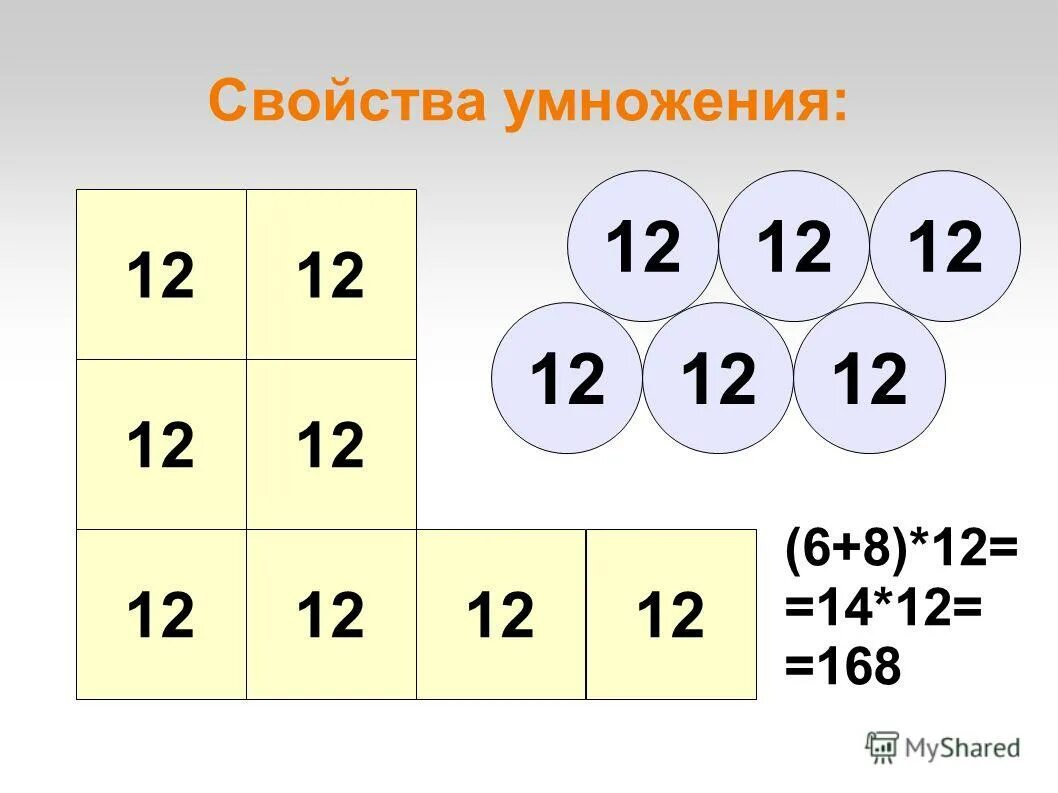 12 умножить на три. Закономерность умножения на 12. В поисках умножения на 3. 1596 Умножить на 12. 12 Умножить на 6.