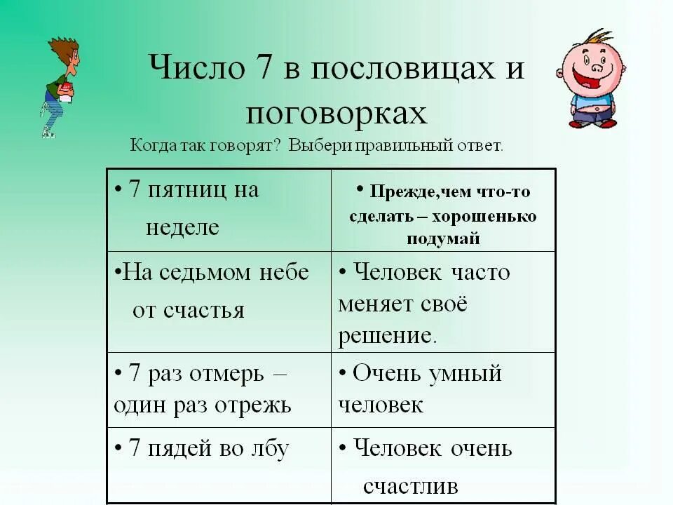 Исправь ошибки в пословицах и поговорках запиши. Числа в пословицах и поговорках. пословицы с числами. поговорки с числами. математика в пословицах и поговорках.