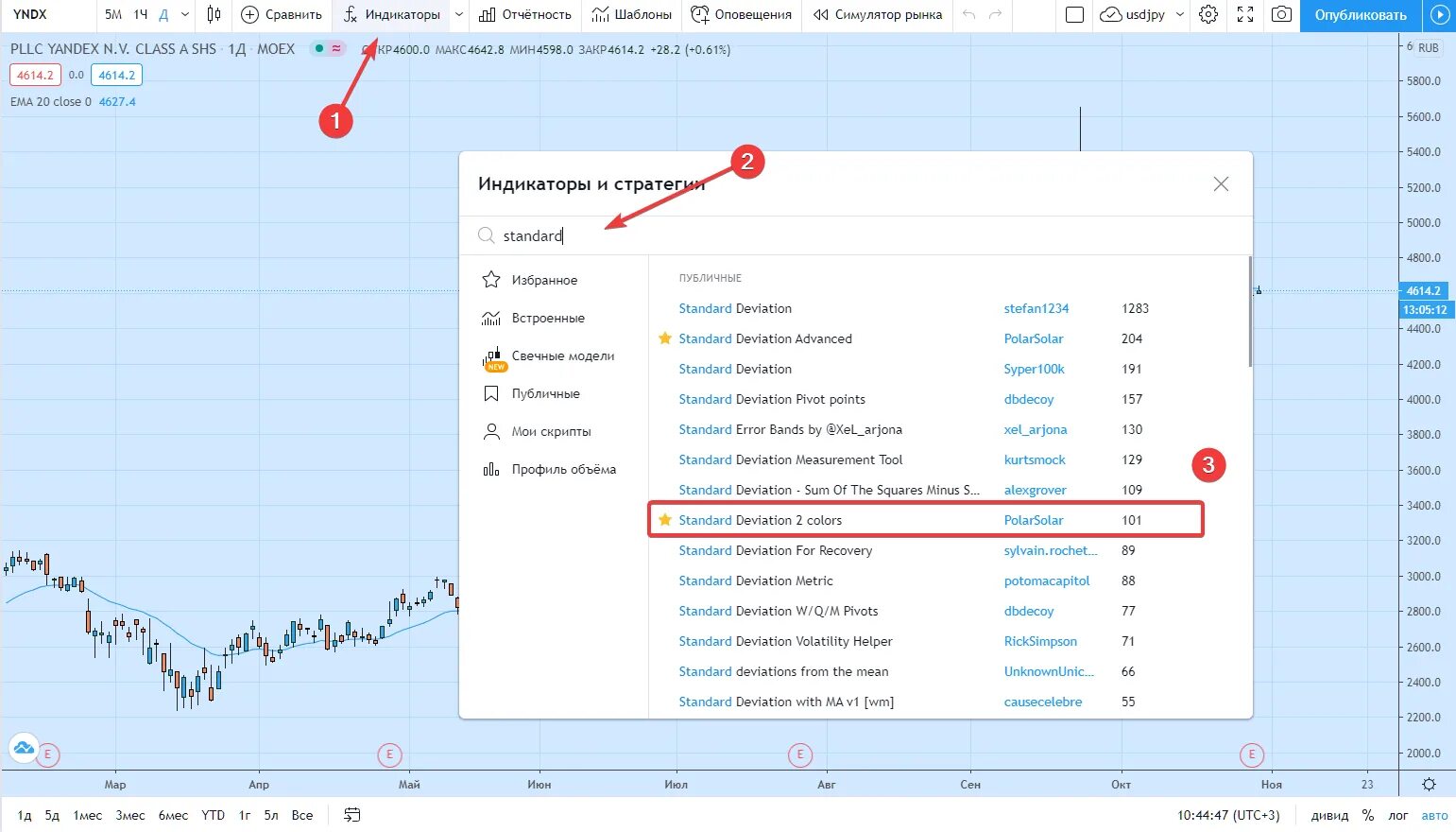 Скрипты tradingview. TRADINGVIEW индикаторы. TRADINGVIEW добавить индикаторы. Индикатор TRADINGVIEW С плюсами. Индикатор для рисование уровни в TRADINGVIEW.