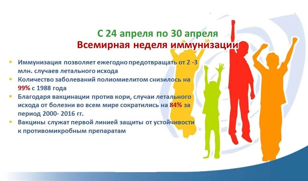Что 24 апреля