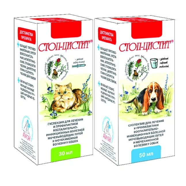 Препараты от цистита у собак. Антибиотик от цистита для кошек. Авз капли собак. Мочекаменная болезнь у кошек симптомы. Синулокс 500 мг для собак.
