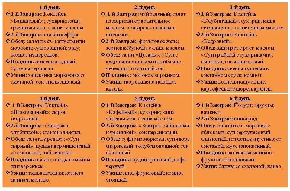 Набор слесарно-монтажных инструментов gigant gst121. Набор качественной массы. Набор инструмента "плотник". Строительный набор инструментов для мужчин. Хороший протеин.