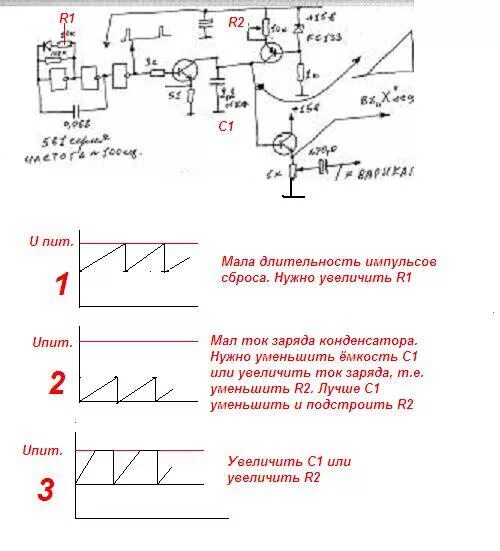 Генератор пилы схема Микросхема TEA2018a ШИМ-контроллер для ипульсных блоков питания