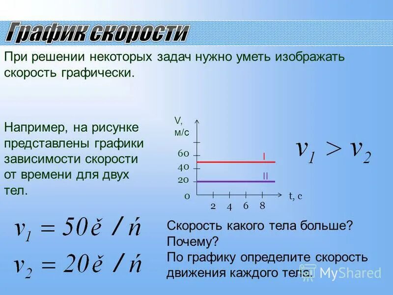 Определи скорость движения 2 тел. Скорость тела от времени. Графики скорости двух тел. Зависимость скорости тела от времени.