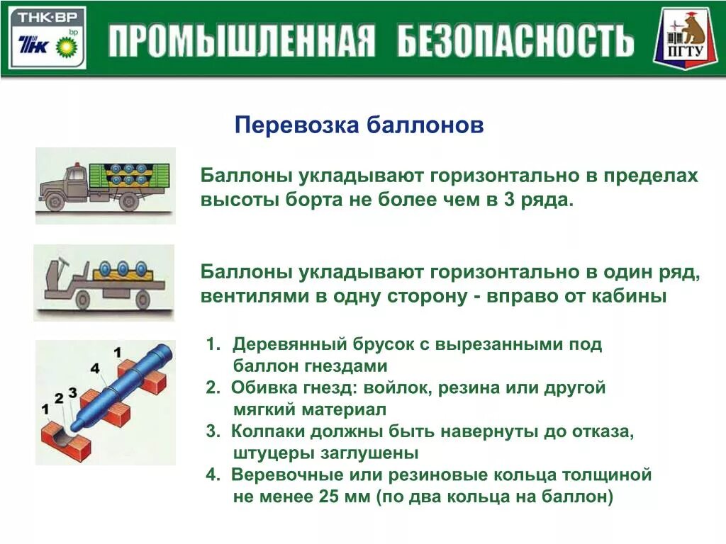 При каких из перечисленных условий можно перевозить. Перевозка газовых баллонов автомобильным транспортом требования. Транспортировка газовых баллонов правила. Правила транспортировки газовых баллонов автомобильным транспортом. Транспортировка баллонов с кислородом.