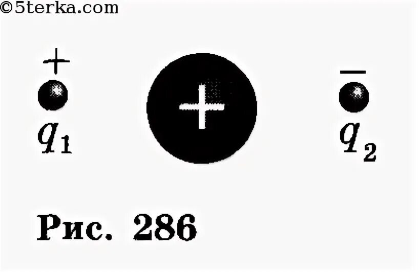 Q1 5 10 9