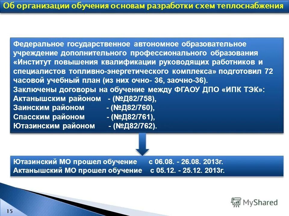Фз о теплоснабжении 2023. 2010 № 190-фз «о теплоснабжении. № 190-фз "о теплоснабжении". Фз№ 190 от 23. Фз о теплоснабжении 2023.