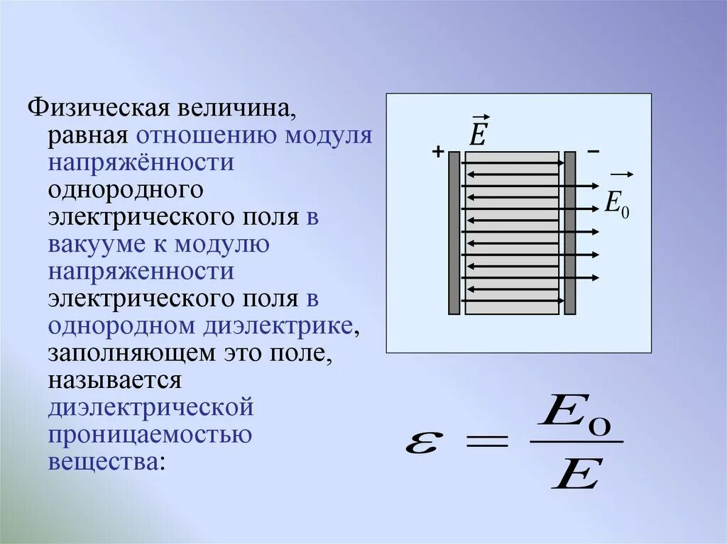 Вертикальное однородное электрическое поле. Однородное электрическое поле формулы. Электрическое поле в однородном диэлектрике. Поле в однородном диэлектрике. Напряженность однородного электрического поля.