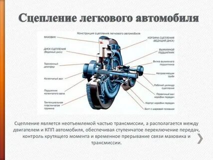 Какие виды сцепления бывают
