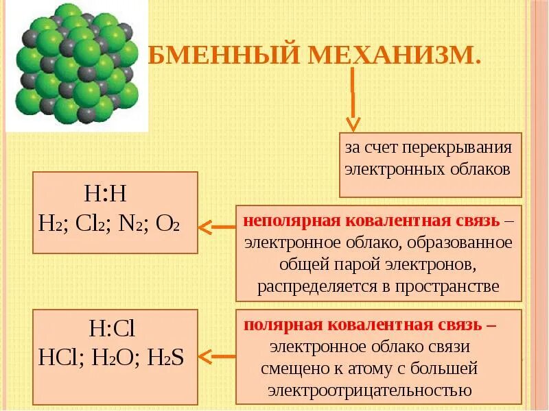 Соединения имеющие ионную и ковалентную связи. Обменный механизм образования химической связи. обменный механизм образования связи. обменный механизм ковалентной связи. химические связи обменный механизм.