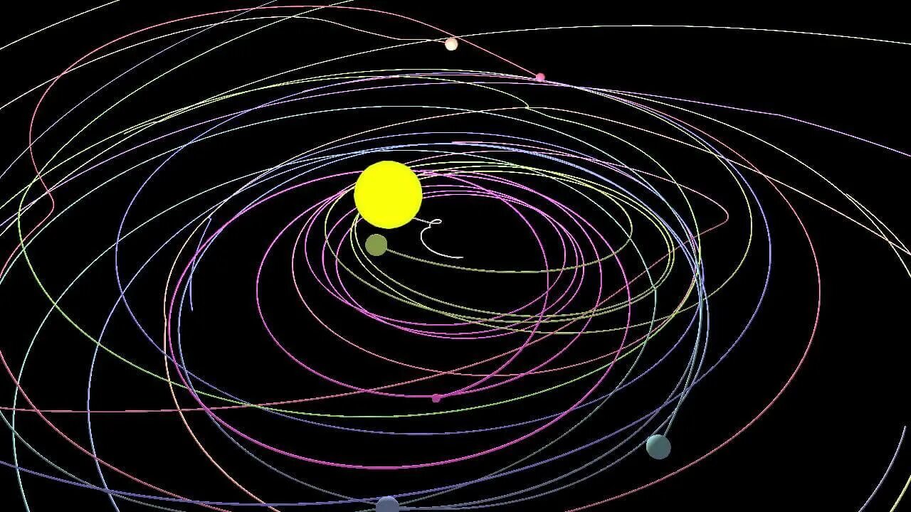 Траектория движения планет солнечной системы. Солнечная система движение планет вокруг солнца. Траектории вращения планет вокруг солнца. Траектории планет солнечной системы. Почему планеты движутся