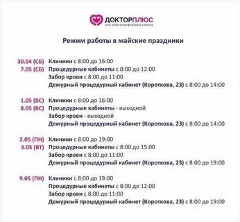 Банки глазова график работы