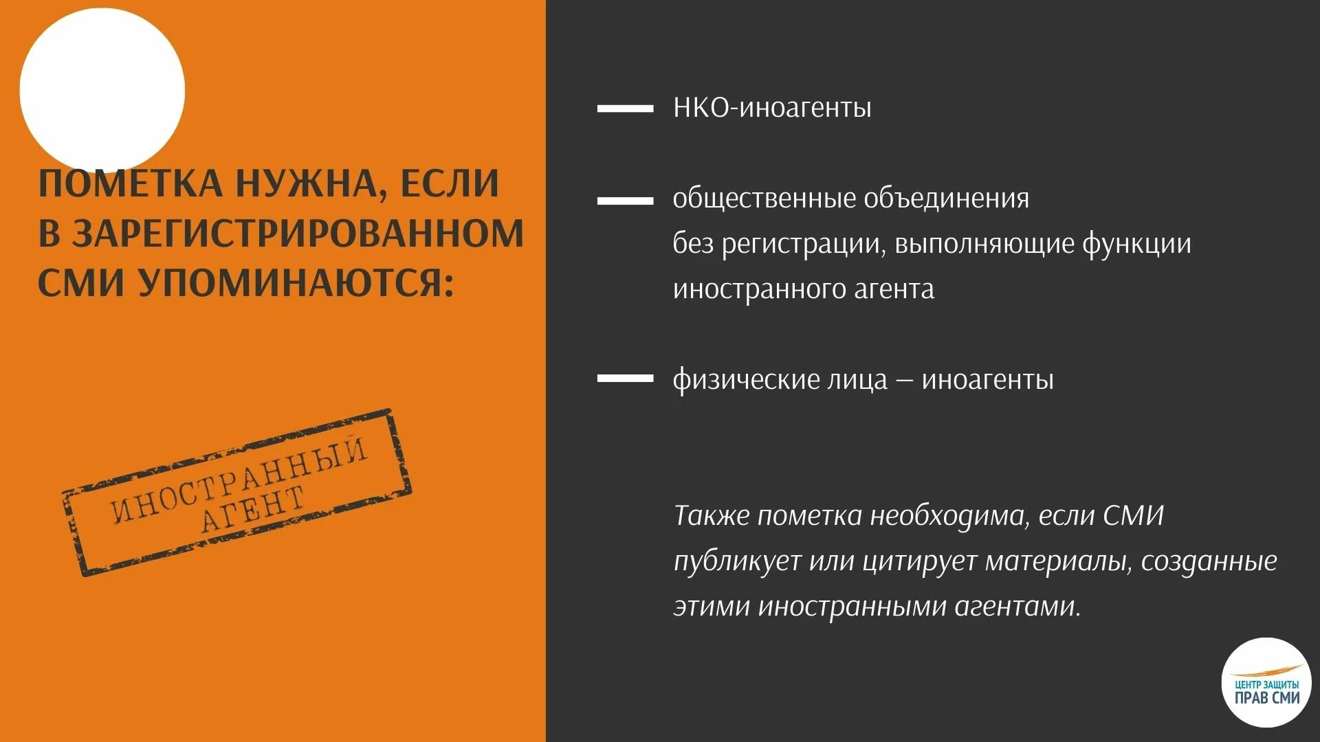 Обязанности СМИ иноагентов. Список СМИ иноагентов. Пометка иноагента. Иноагент маркировка.