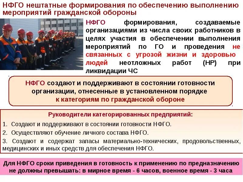 Обстановки формирования. Нештатные формирования гражданской обороны. нештатные формирования по обеспечению выполнения мероприятий по го. мероприятия по гражданской обороне в организации. мероприятия по гражданской обороне на предприятии.