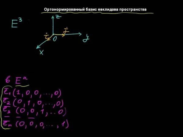 Базис ортогонального пространства. Базис ортогональный базис. ортогональный базис в евклидовом пространстве. ортогональный и ортонормированный базис. базис евклидова пространства.